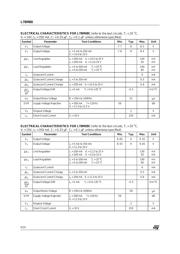 L78M05CS datasheet.datasheet_page 6