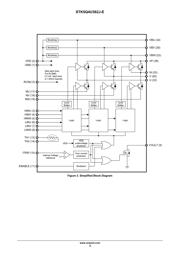 STK554U362AGEVB datasheet.datasheet_page 3