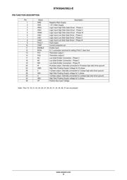 STK554U362AGEVB datasheet.datasheet_page 4