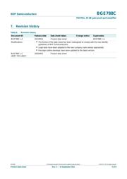 BGE788C112 datasheet.datasheet_page 5