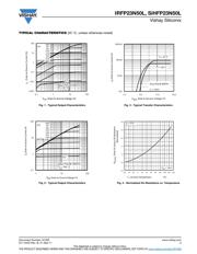 IRFP23N50LPBF datasheet.datasheet_page 3