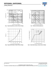 IRFP23N50LPBF datasheet.datasheet_page 4