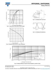 IRFP23N50LPBF datasheet.datasheet_page 5