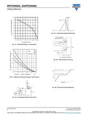 IRFP23N50LPBF datasheet.datasheet_page 6