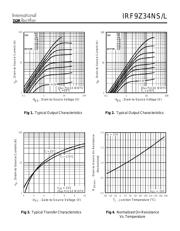 IRF9Z34 数据规格书 3