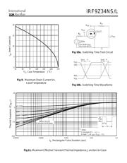 IRF9Z34 数据规格书 5
