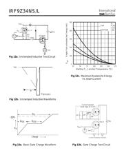IRF9Z34 数据规格书 6