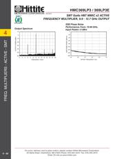 HMC369 datasheet.datasheet_page 5