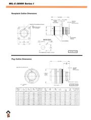 MS27467T23F35AB datasheet.datasheet_page 4