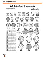 MS27467T25B29P datasheet.datasheet_page 5