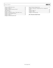 AD9219ABCPZ-65 datasheet.datasheet_page 4