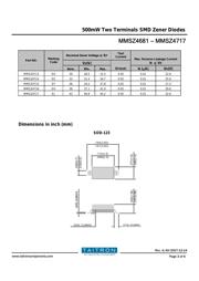 MMSZ4713 datasheet.datasheet_page 3