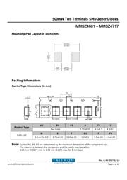 MMSZ4682 datasheet.datasheet_page 4