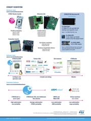 STM32F765BGT6 datasheet.datasheet_page 6