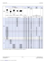 EC103M1AP datasheet.datasheet_page 2