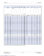 EC103D1 datasheet.datasheet_page 3