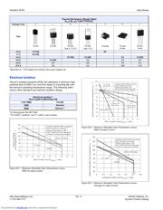 EC103MRP datasheet.datasheet_page 6