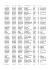 MCIMX258CJM4A datasheet.datasheet_page 4