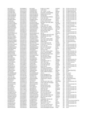 MCIMX258CJM4A datasheet.datasheet_page 6