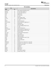 PGA900 datasheet.datasheet_page 4