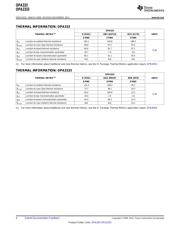 OPA333AIDCKRG4 数据规格书 4