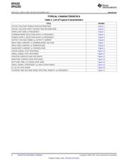 OPA333AIDCKRG4 数据规格书 6
