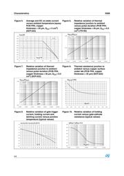 X00602MA datasheet.datasheet_page 4