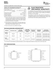 INA321E/250G4 datasheet.datasheet_page 2