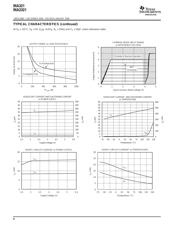 INA321E/250G4 datasheet.datasheet_page 6