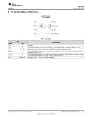 TRF37C75IDSGR datasheet.datasheet_page 3