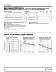 LTC1484CMS8#PBF datasheet.datasheet_page 4