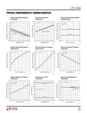 LTC1484CMS8#PBF datasheet.datasheet_page 5