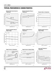 LTC1484CMS8#PBF datasheet.datasheet_page 6