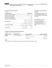 RC0805FR-07150KS datasheet.datasheet_page 4