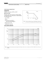 RC0805FR-07150KS datasheet.datasheet_page 5