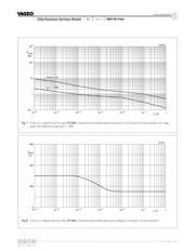 RC0805FR-07150KS datasheet.datasheet_page 6