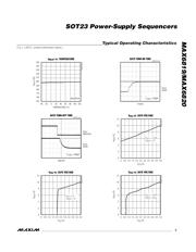 MAX6819UT+T datasheet.datasheet_page 3