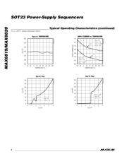 MAX6819UT+T datasheet.datasheet_page 4