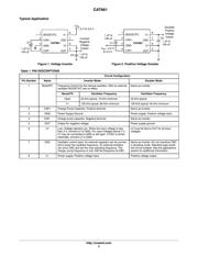 CAT661EZD8 datasheet.datasheet_page 2