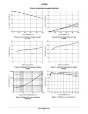 CAT661EZD8 datasheet.datasheet_page 5