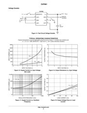 CAT661EZD8 datasheet.datasheet_page 6