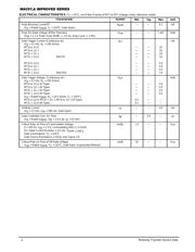 MAC97A4 datasheet.datasheet_page 2