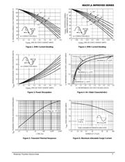 MAC97A4 datasheet.datasheet_page 3