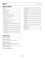 HMC557ALC4TR datasheet.datasheet_page 2