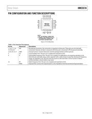 HMC557ALC4TR datasheet.datasheet_page 5