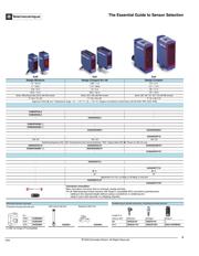 ZCE01 数据规格书 5