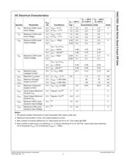 74ACTQ32PC 数据规格书 3