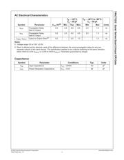 74ACTQ32PC 数据规格书 4