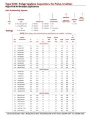 940C20S47K-F datasheet.datasheet_page 2