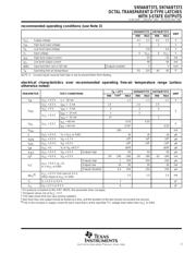 SN74ABT373 datasheet.datasheet_page 3